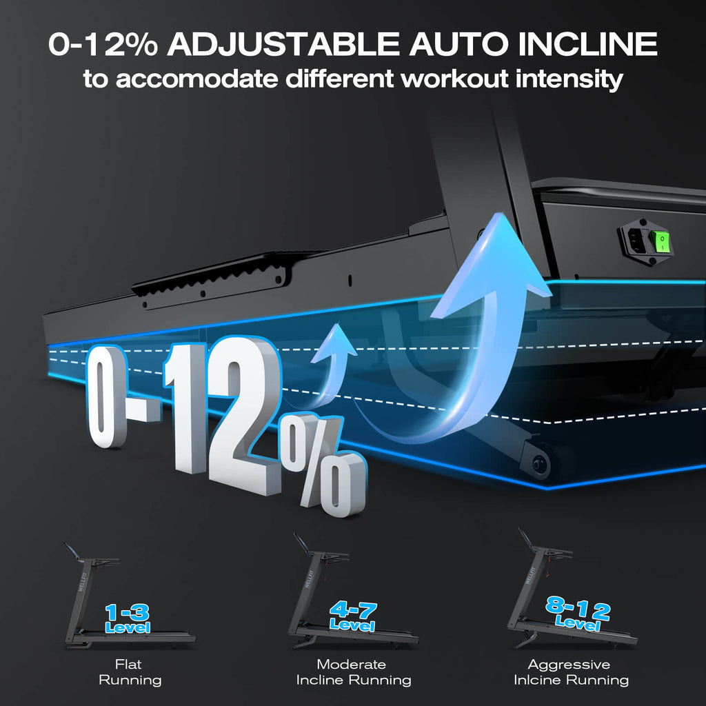 TM029 Treadmill-12 Auto Incline-500LBS-10mph-55Inch Long Running Area