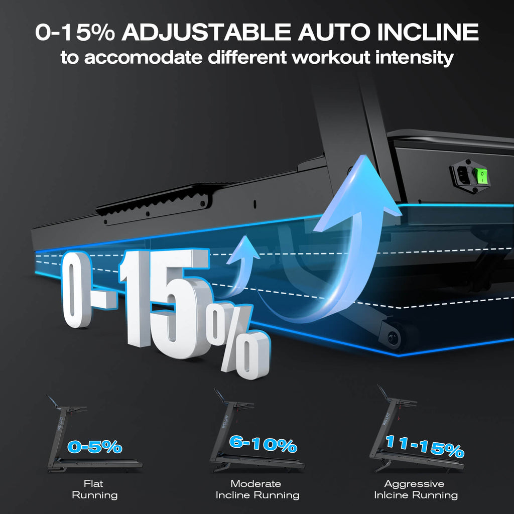 2026 TM029 Pro Heavy Duty Treadmill With 15% Auto Incline